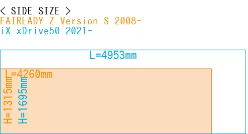 #FAIRLADY Z Version S 2008- + iX xDrive50 2021-